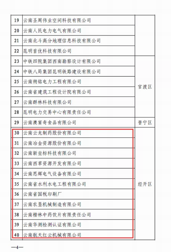 必威·BETWAY(西汉姆联)官方网站