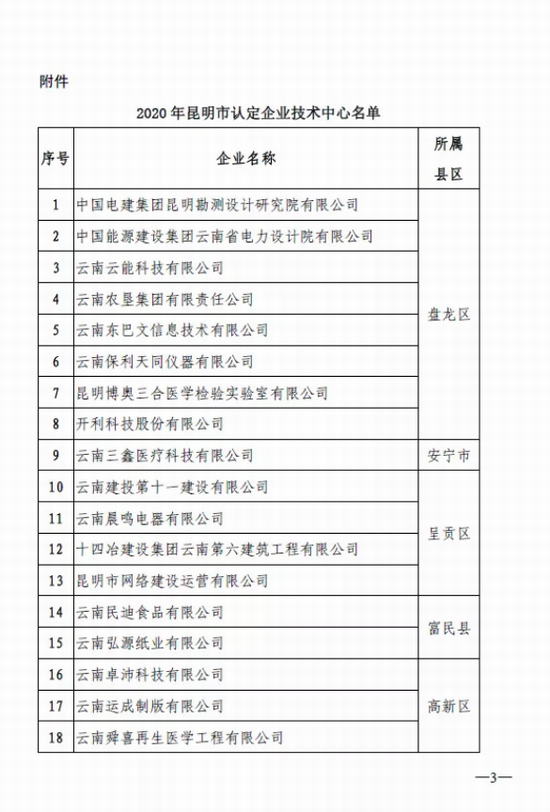 必威·BETWAY(西汉姆联)官方网站