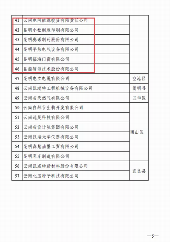 必威·BETWAY(西汉姆联)官方网站