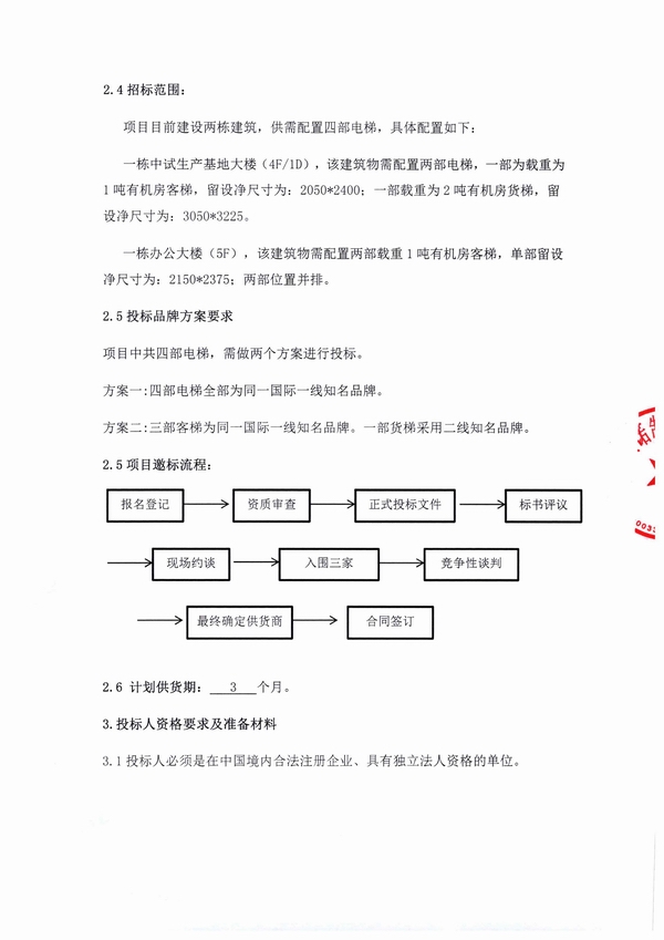 必威·BETWAY(西汉姆联)官方网站